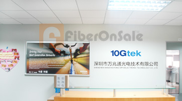 FiberOnSale fiber optical Production Environment